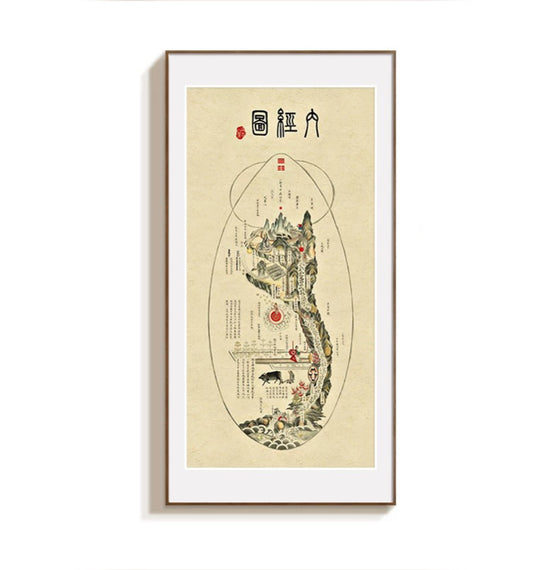 YUANWELLNESS: Colored Neijing Tu, Taoist “Inner Landscape”,Diagram of the time human, The Reproduction of the National Museum of China - YUAN WELLNESS