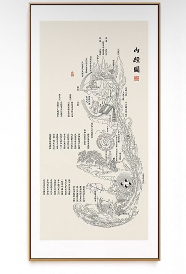 YUANWELLNESS: Framed Neijing Tu, Taoist “Inner Landscape”,Diagram of the human body, Traditional Chinese Medicine, Line Drawing Version - YUAN WELLNESS