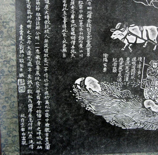 YUANWELLNESS: Xiuzhen Tu, Taoist “Cultivation of Truth Diagram", Traditional Chinese Medicine, Original Edition Rubbing by hand - YUAN WELLNESS