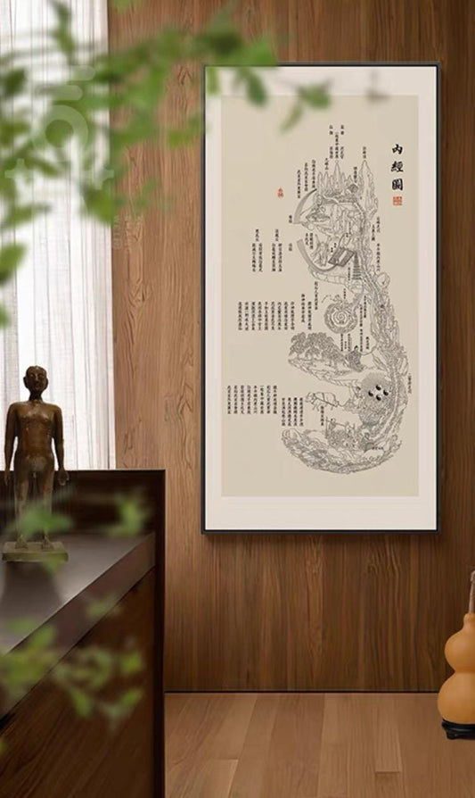 YUANWELLNESS: Framed Neijing Tu, Taoist “Inner Landscape”,Diagram of the human body, Traditional Chinese Medicine, Line Drawing Version - YUAN WELLNESS