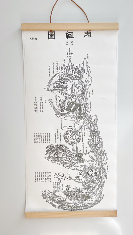 YUANWELLNESS: Neijing Tu, Taoist “Inner Landscape”,Diagram of the human body, Traditional Chinese Medicine, Line Drawing Version - YUAN WELLNESS
