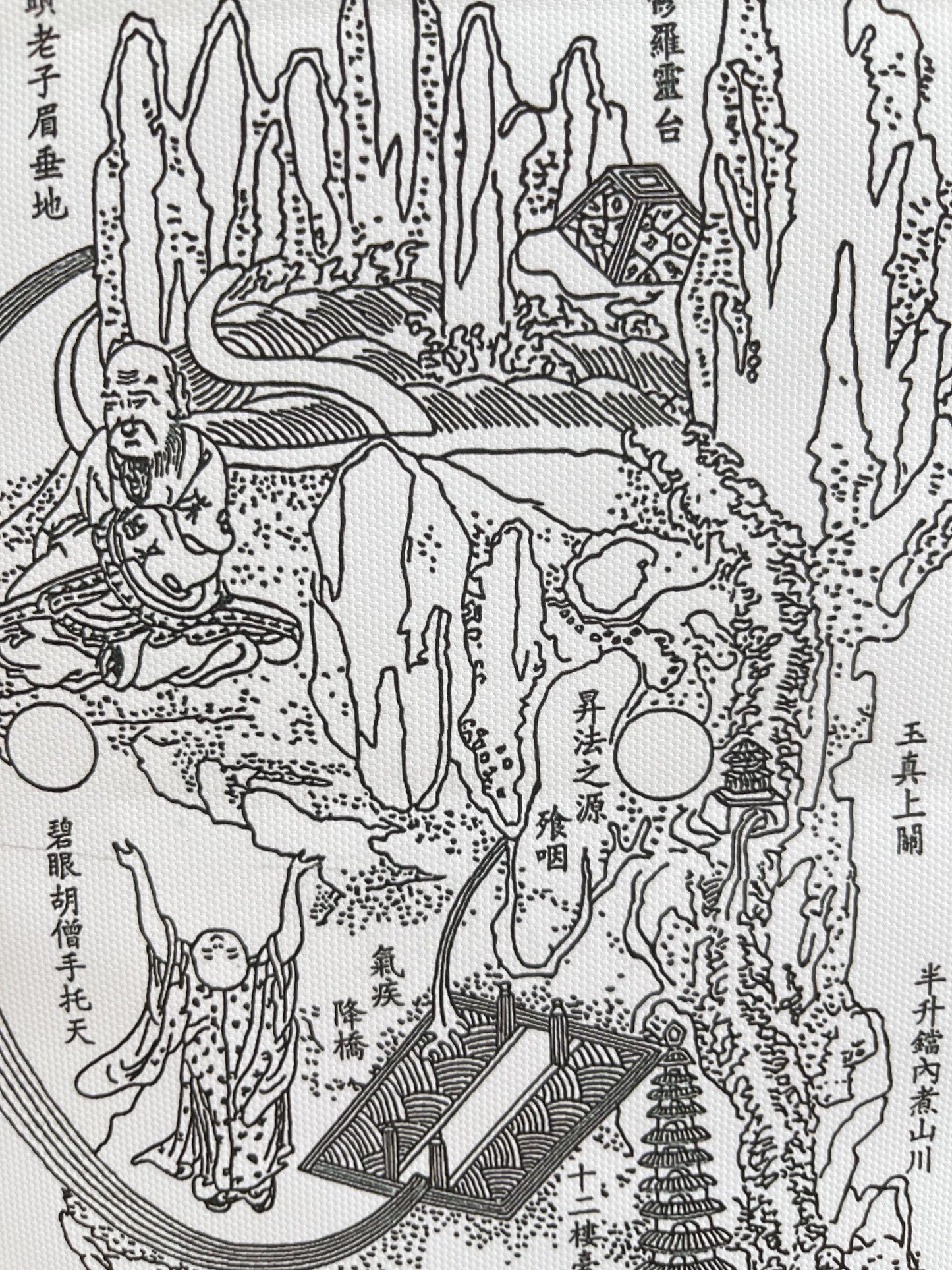 YUANWELLNESS: Neijing Tu, Taoist “Inner Landscape”,Diagram of the human body, Traditional Chinese Medicine, Line Drawing Version - YUAN WELLNESS