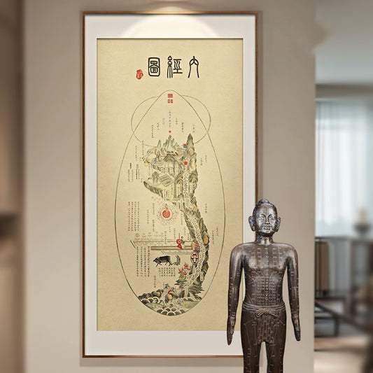 YUANWELLNESS: Colored Neijing Tu, Taoist “Inner Landscape”,Diagram of the time human, The Reproduction of the National Museum of China - YUAN WELLNESS 