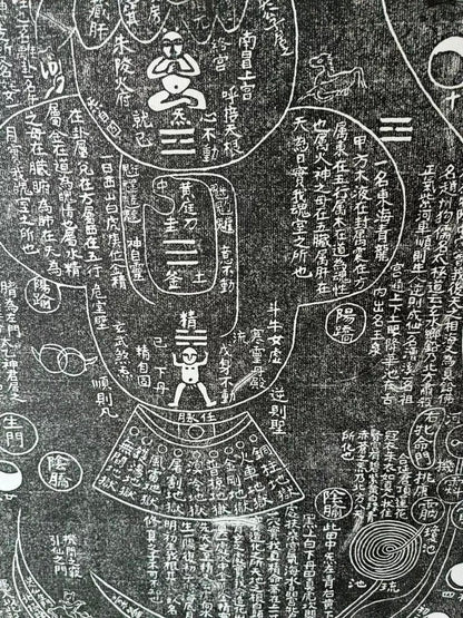 YUANWELLNESS: Xiuzhen Tu, Taoist “Cultivation of Truth Diagram", Traditional Chinese Medicine, Original Edition Rubbing by hand - YUAN WELLNESS 