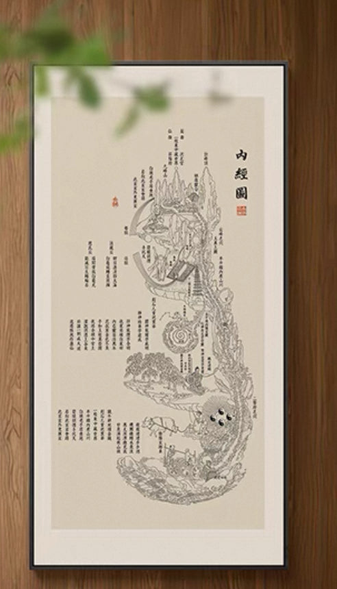 YUANWELLNESS: Framed Neijing Tu, Taoist “Inner Landscape”,Diagram of the human body, Traditional Chinese Medicine, Line Drawing Version - YUAN WELLNESS 
