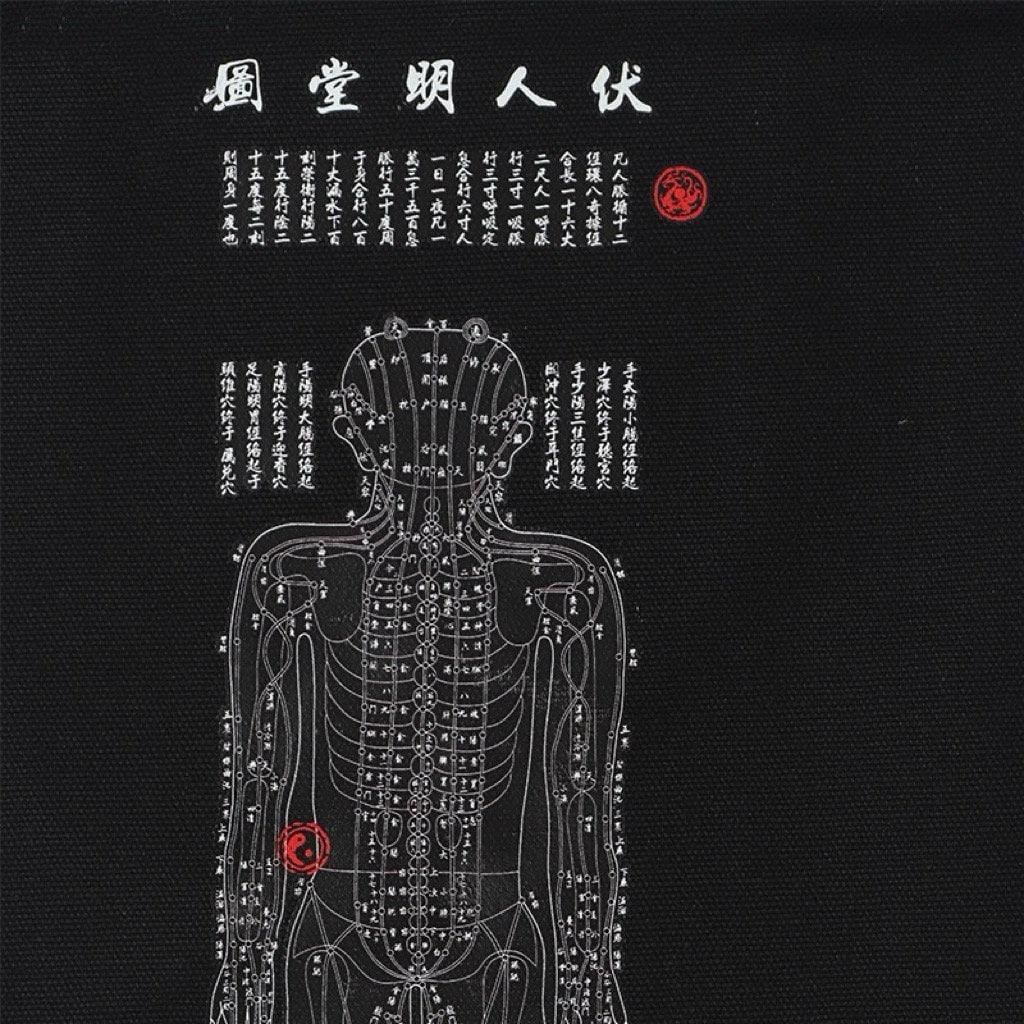 YUANWELLNESS: Ancient Channels&Points Map Tote Bag, Canvas acupuncture bag - YUAN WELLNESS 