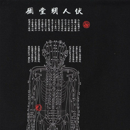 YUANWELLNESS: Ancient Channels&Points Map Tote Bag, Canvas acupuncture bag - YUAN WELLNESS 