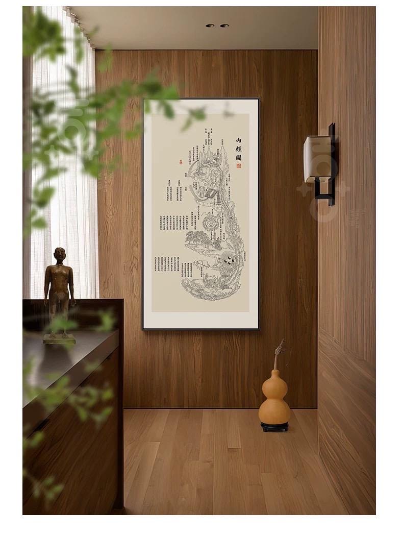 YUANWELLNESS: Framed Neijing Tu, Taoist “Inner Landscape”,Diagram of the human body, Traditional Chinese Medicine, Line Drawing Version - YUAN WELLNESS 