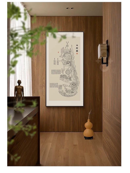 YUANWELLNESS: Framed Neijing Tu, Taoist “Inner Landscape”,Diagram of the human body, Traditional Chinese Medicine, Line Drawing Version - YUAN WELLNESS 