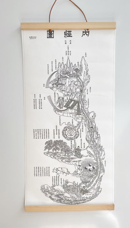 YUANWELLNESS: Neijing Tu, Taoist “Inner Landscape”,Diagram of the human body, Traditional Chinese Medicine, Line Drawing Version - YUAN WELLNESS 