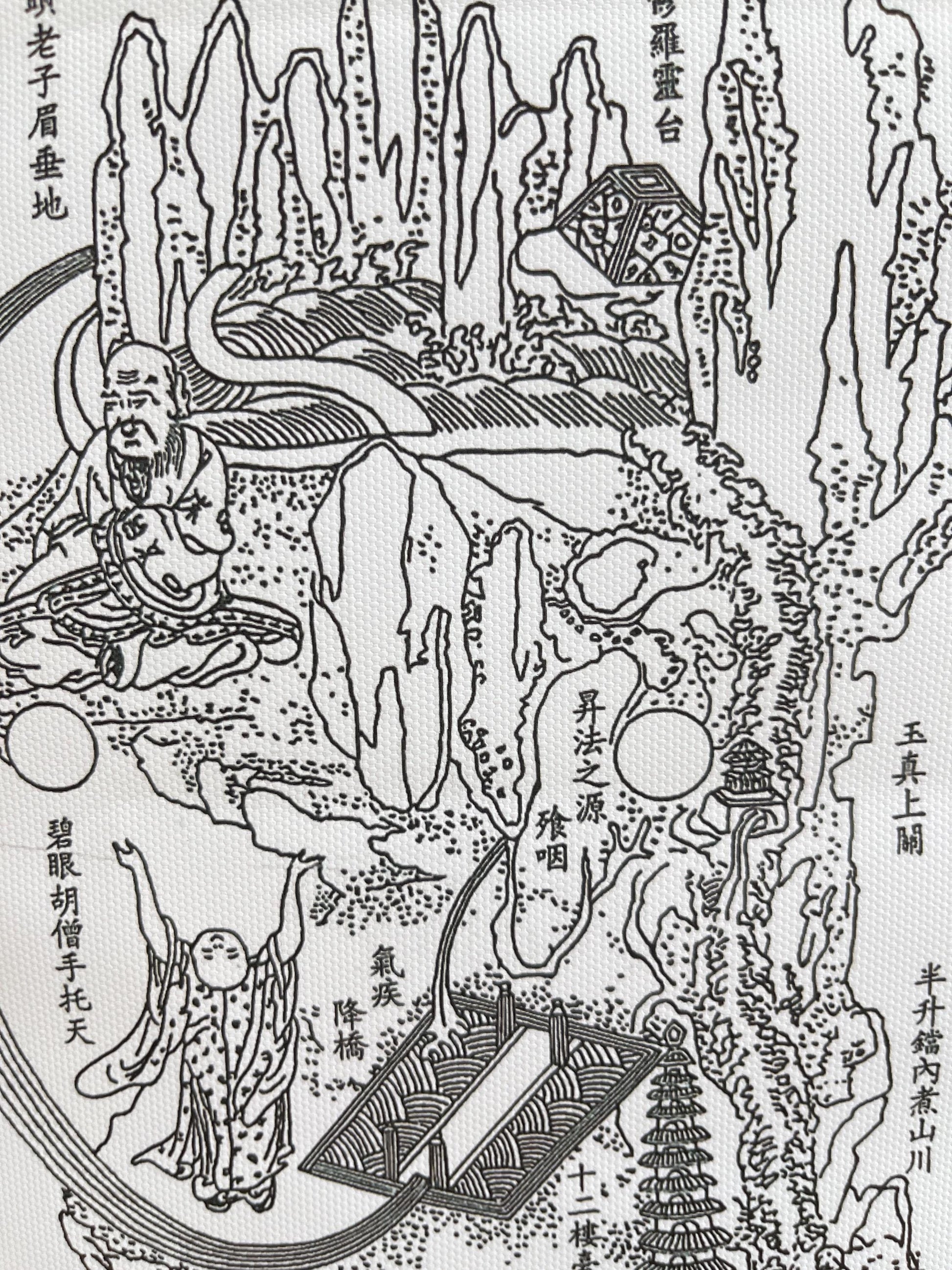 YUANWELLNESS: Neijing Tu, Taoist “Inner Landscape”,Diagram of the human body, Traditional Chinese Medicine, Line Drawing Version - YUAN WELLNESS 