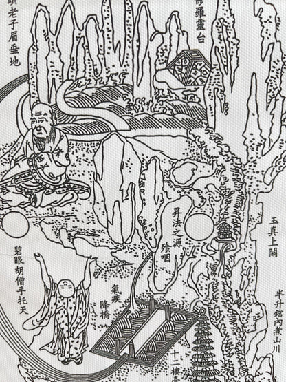 YUANWELLNESS: Neijing Tu, Taoist “Inner Landscape”,Diagram of the human body, Traditional Chinese Medicine, Line Drawing Version - YUAN WELLNESS 