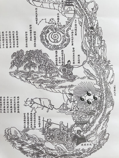 YUANWELLNESS: Neijing Tu, Taoist “Inner Landscape”,Diagram of the human body, Traditional Chinese Medicine, Line Drawing Version - YUAN WELLNESS 