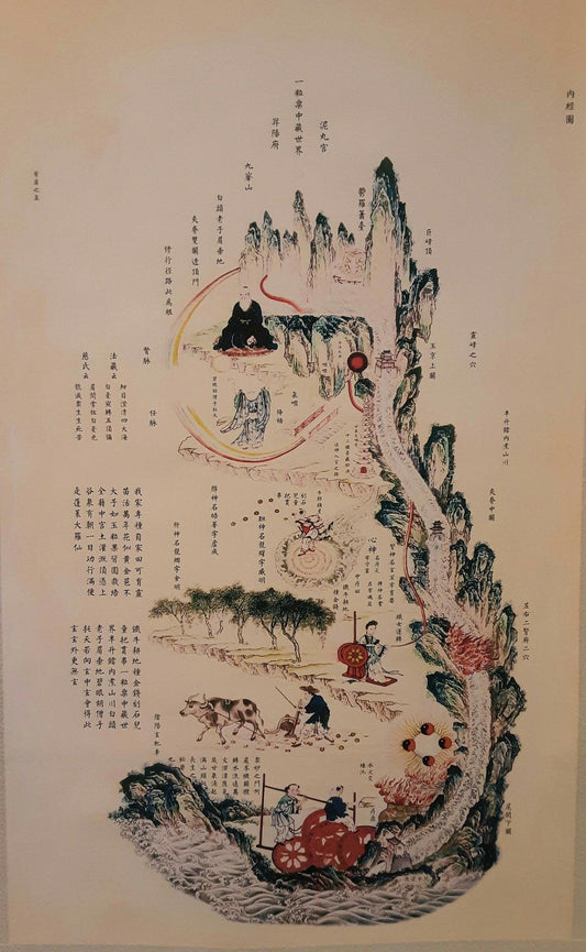 Colored Nei Jing Tu, Taoist “Inner Landscape”,Diagram of the human body - YUAN WELLNESS 